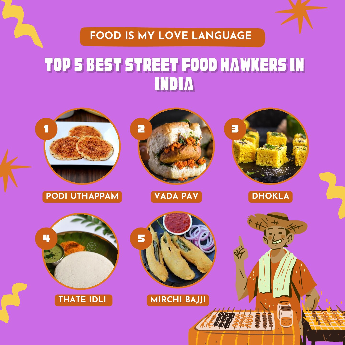 TOP 5 BEST STREET FOOD HAWKERS IN INDIA